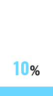 事務10%