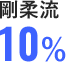 剛柔流10%